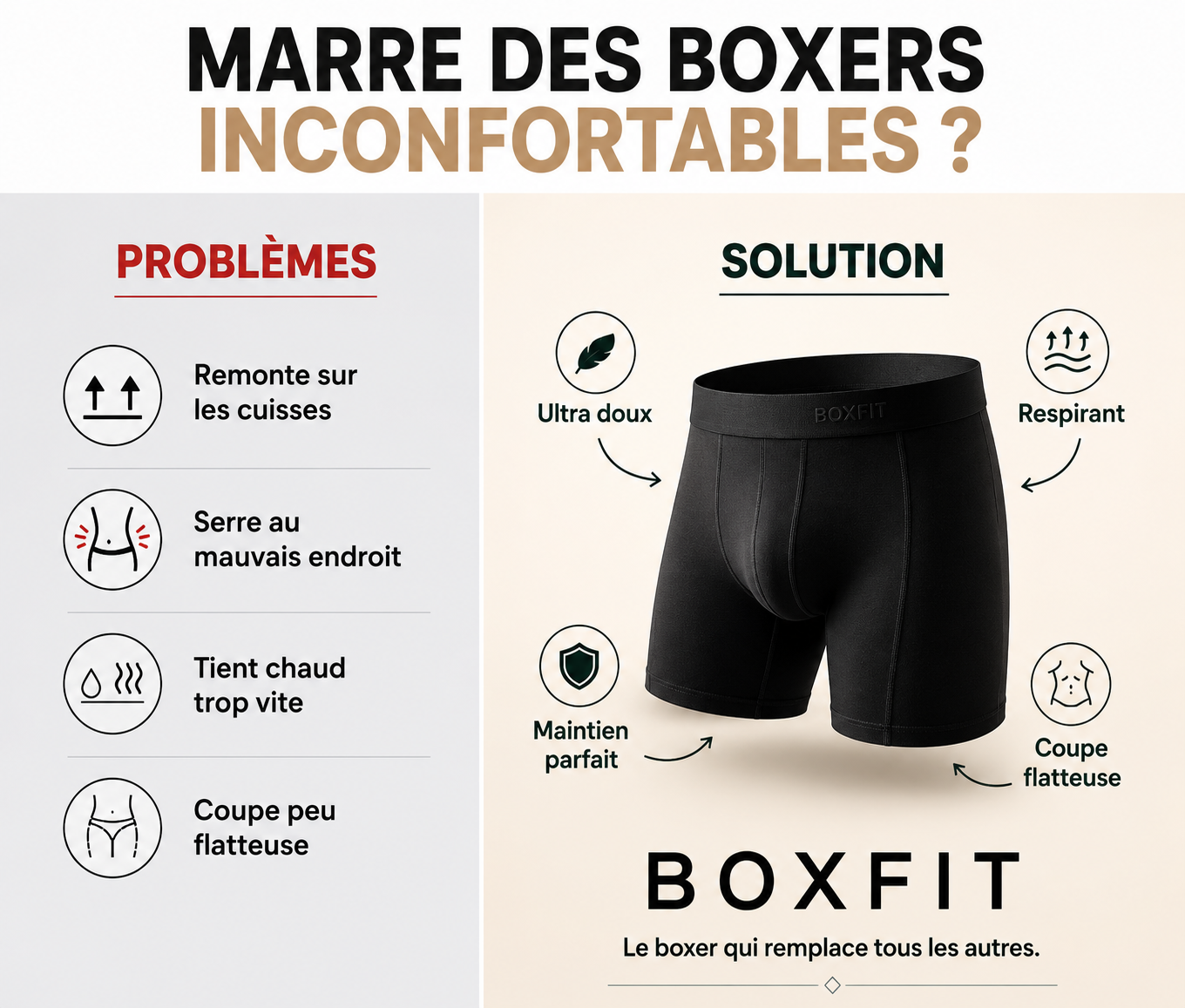 Boxfit™ — Le boxer qui change ton regard sur toi