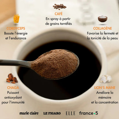 Café Mix Mundee