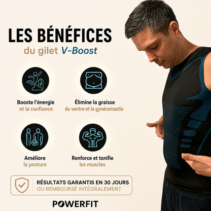 Powerfit -  Redéfinissez votre silhouette en toute discrétion