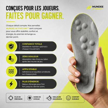 Mundee ActiveCore™