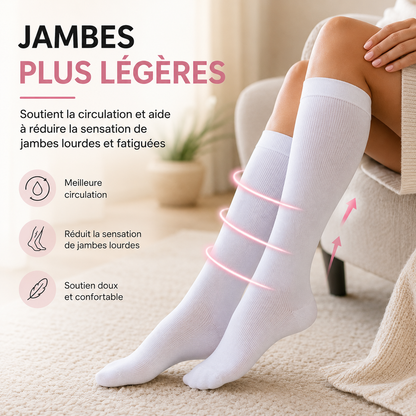 Mundee™ — Chaussettes anti-jambes lourdes unisexes